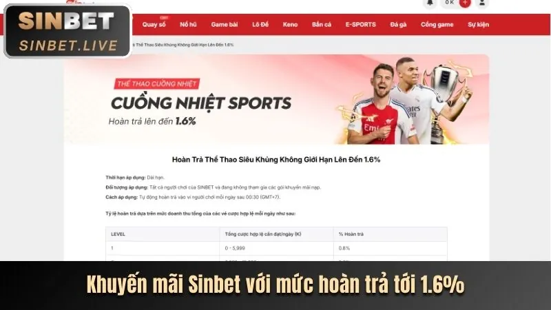Tính năng nạp rút tiền nhanh chóng trên KU App